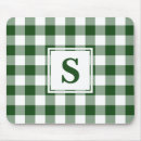 Recherche de contrôles tapis souris Pour lui