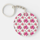 Search for design patterns keychains Flowers