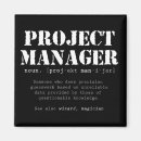 Recherche de dictionnaire magnets Définition