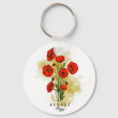Search for august keychains Birthday
