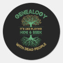 Search for traced stickers Family history