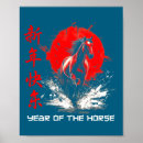 Recherche de conceptions de zodiaque posters Chinois