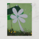 Recherche de streetart Mur