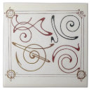 Search for alphonse mucha tiles Floral
