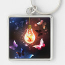 Search for bulbs keychains Light bulb