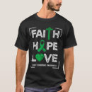 Search for kabuki Faith