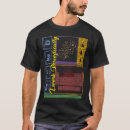 Search for teacher mens tshirts Chemistry