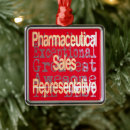 Search for on sale ornaments Sales
