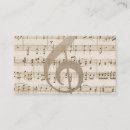 Recherche de guitare vintage cartes visite Professionnel