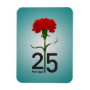 Recherche de oeillets magnets Pour tous