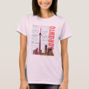 Search for landmark clothing Iconic