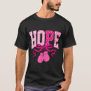 Recherche de cas rose vêtements Cancer du sein