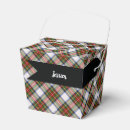Recherche de motif tartan ballotins Clan
