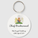 Search for will kate keychains Prince