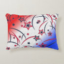 Recherche de 14 juillet coussins Rouge blanc bleu