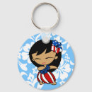 Search for hula keychains Hibiscus