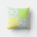 Recherche de patchwork floral coussins Blanc
