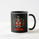 Search for duncan mugs Crest