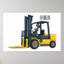 Recherche de lo posters Pour enfants