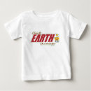 Recherche de wall e tshirts Mur