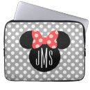 Recherche de ordinateur portable de point Monogramme