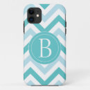 Search for robin egg iphone cases Teal