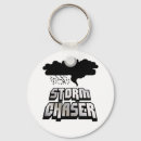 Search for cloudy keychains Grey