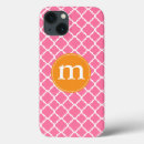 Search for morocco ipad cases Pattern