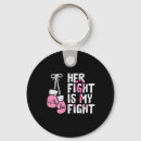 Search for boxing glove keychains Pink