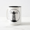 Recherche de phare tasses Balise