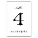 Search for halloween table cards Skeletons