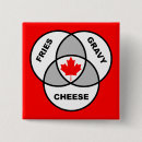 Recherche de insignes customisés badges Citations drôles