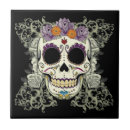 Search for sugar skull home living mexican
