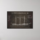Search for master canvas prints Ship