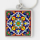Search for mexican keychains Blue