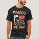 Recherche de papou Un