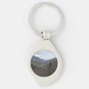 Search for overlook keychains Nature