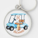 Search for carte keychains Monogrammed
