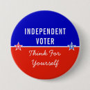 Search for thinking round buttons Vote