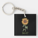 Search for eighty keychains Funny