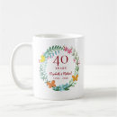 Recherche de rubis tasses 40 ans