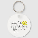 Search for january keychains Birthday