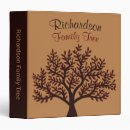 Search for tree leaves binders Family history