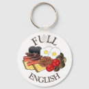 Search for bacon and egg keychains Breakfast