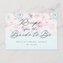Recherche de fran Bride