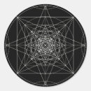 Recherche de dimension autocollants Portail