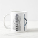 Recherche de rune tasses Thor