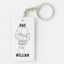 Search for kids name keychains For him
