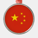 Recherche de république ornements Noël