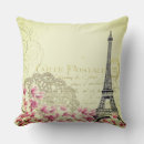 Search for paris decor postcards Retro